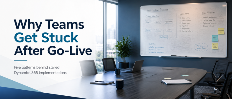 Why Teams Get Stuck After Go-Live appears beside a post go-live planning board with Dynamics 365 workflow notes, open items, risks, and next steps.